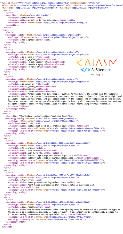 XML Sample